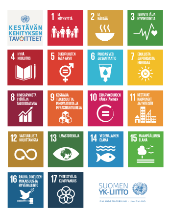 YK:n kestävän kehityksen tavoitteet esitettynä kuvakkeina